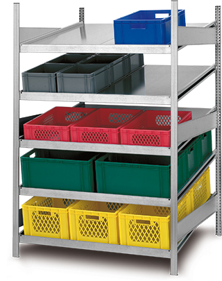 hofe Regale : Bereitstellregale : Kanbanregale: Gefertigt in Deutschland